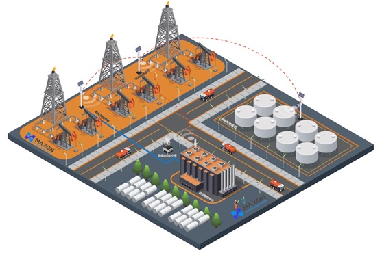 無(wú)線解決方案架構(gòu)示意